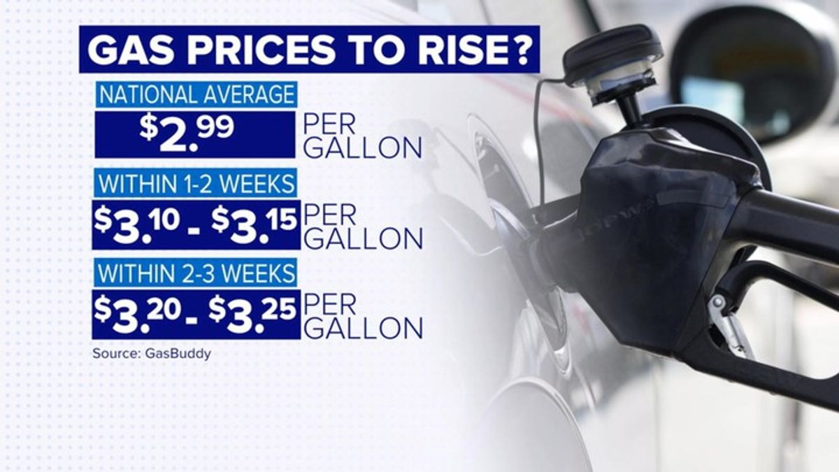 Gas prices set to rise | Haystack News