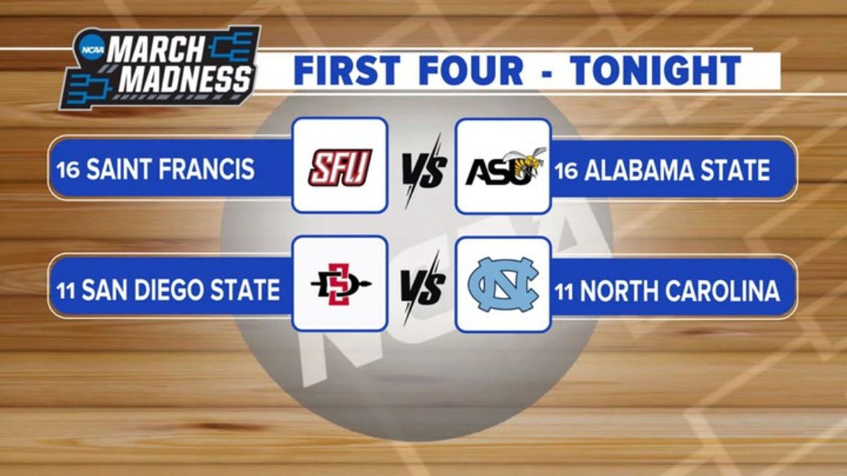 March Madness tips off with 'First Four' games | Haystack News