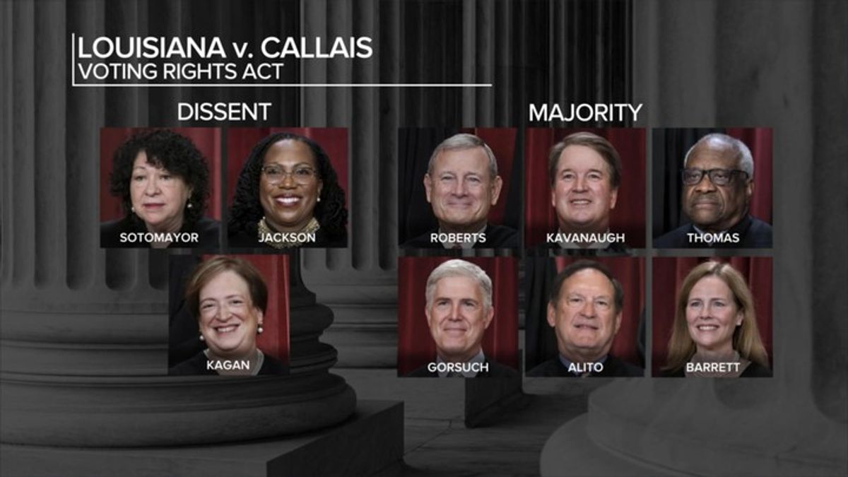 Supreme Court ruling limits Voting Rights Act | Haystack News