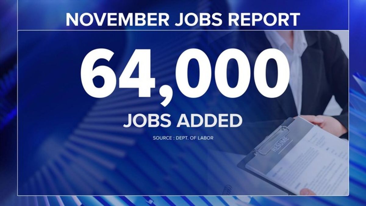 US jobs report: Hiring slowed in November | Haystack News