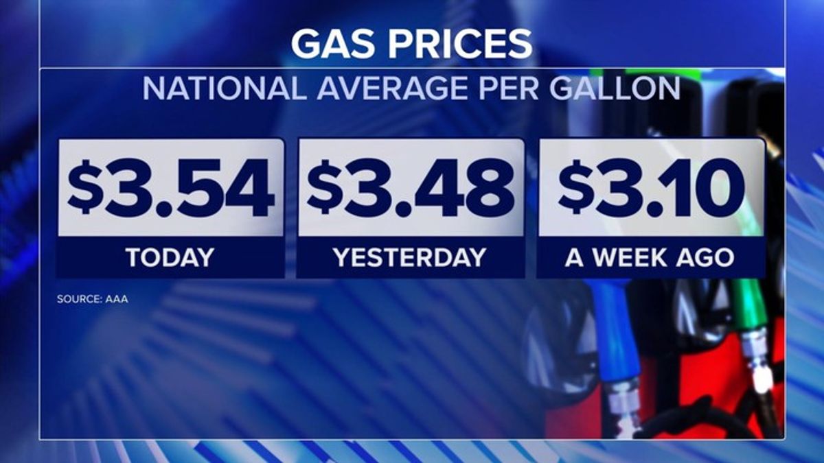 Why the cost of gas is rising as oil prices are down | Haystack News
