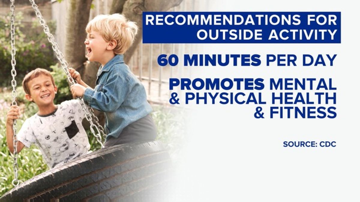 Boys are spending less time outdoors, study finds | Haystack News