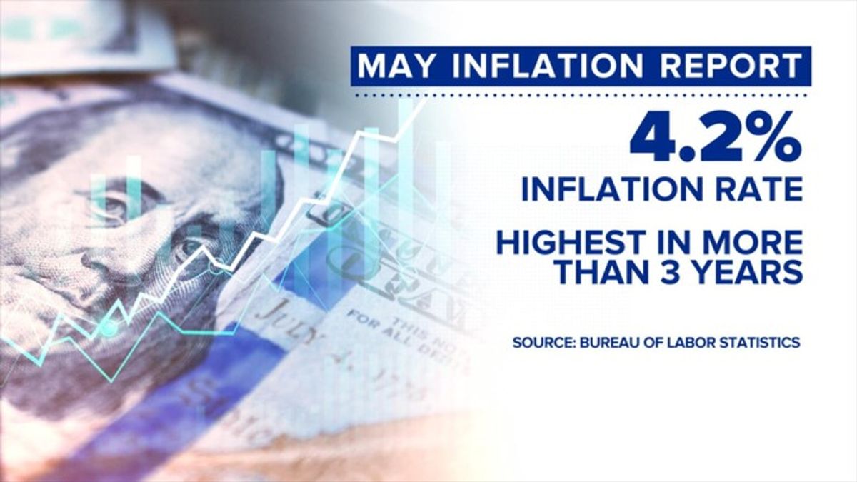 Inflation squeeze deepens as war fears raise economic stakes | Haystack ...