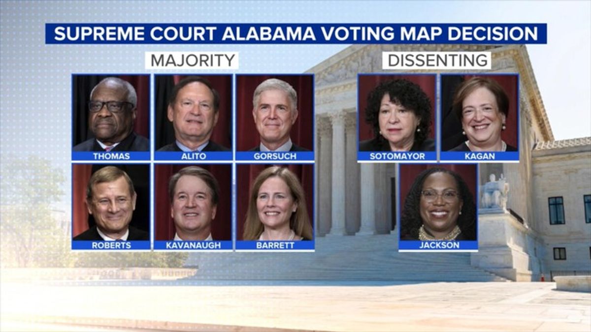 SCOTUS clears path for new Alabama congressional maps | Haystack News