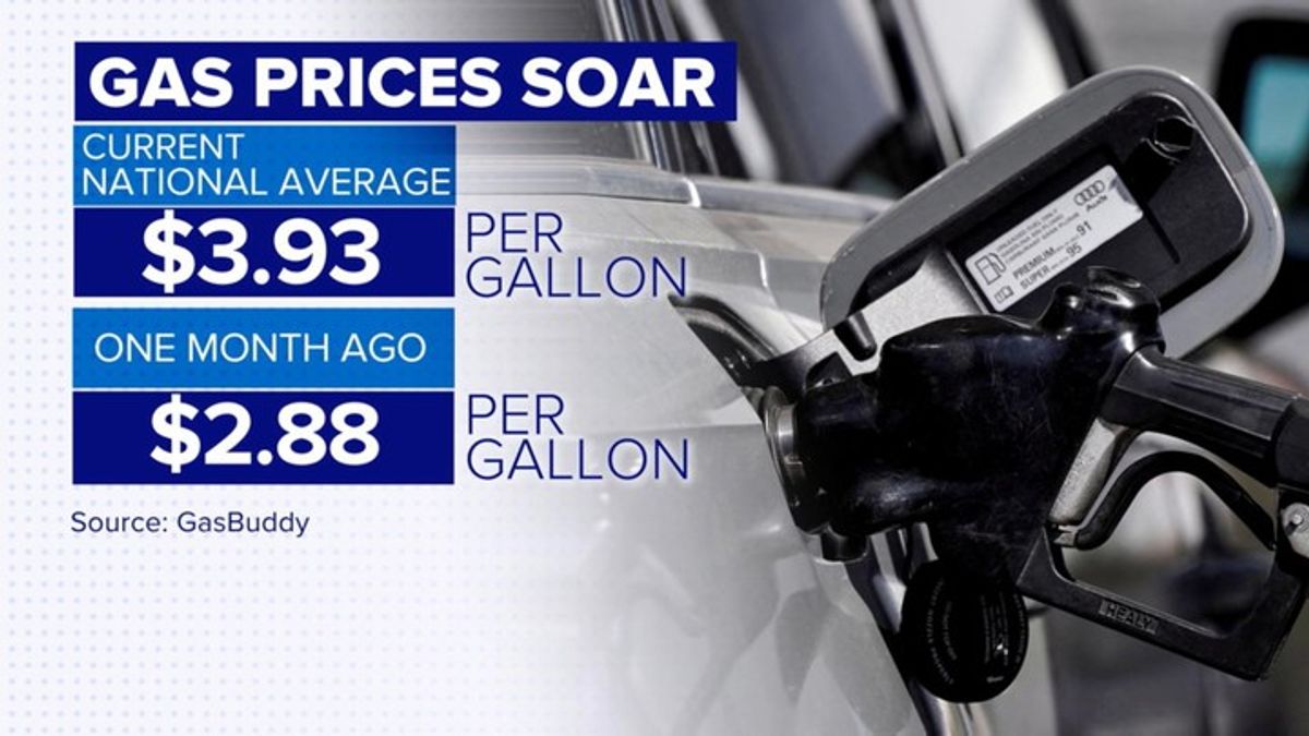 Where gas prices are spiking the most | Haystack News