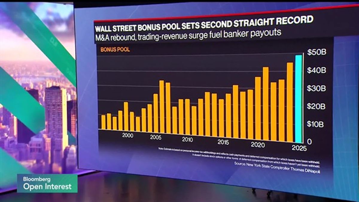Wall Street Bonuses Hit Record $49B | Haystack News