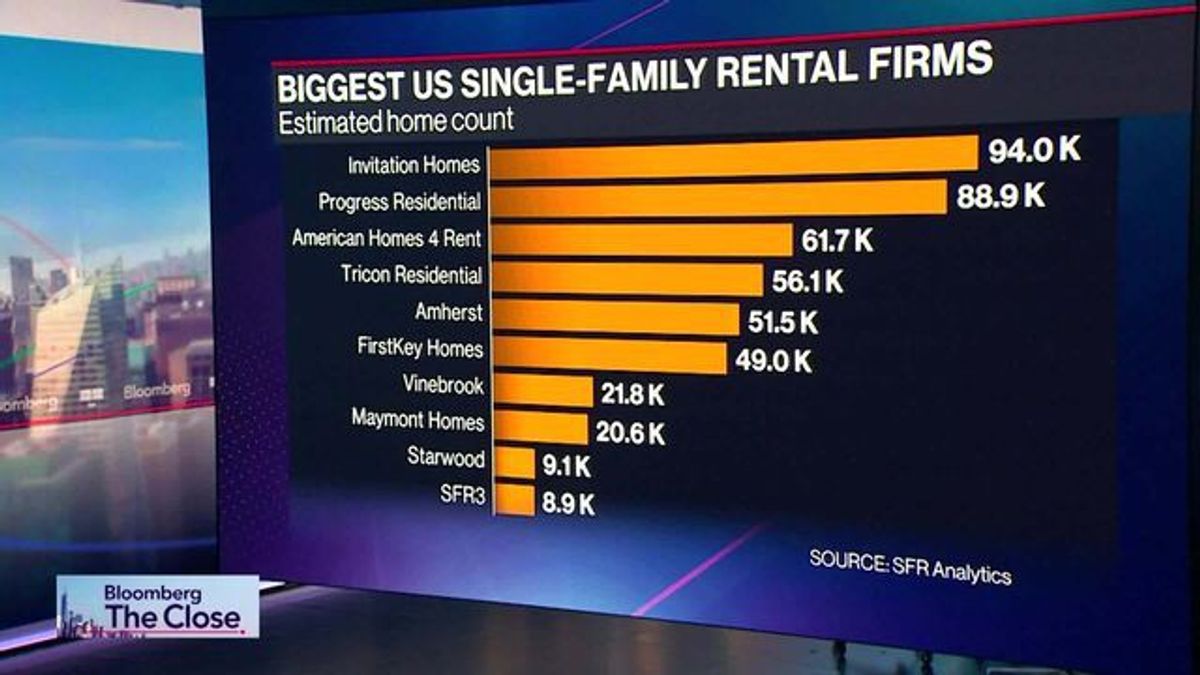Solving the Housing Affordability Crisis | Haystack News