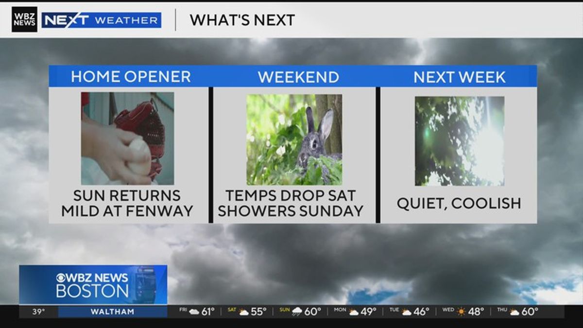 Next Weather: WBZ morning forecast for April 3, 2026 | Haystack News