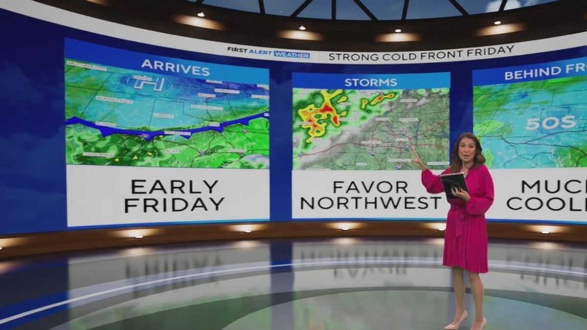 Late-week cooldown in the cards for North Texas | Haystack News