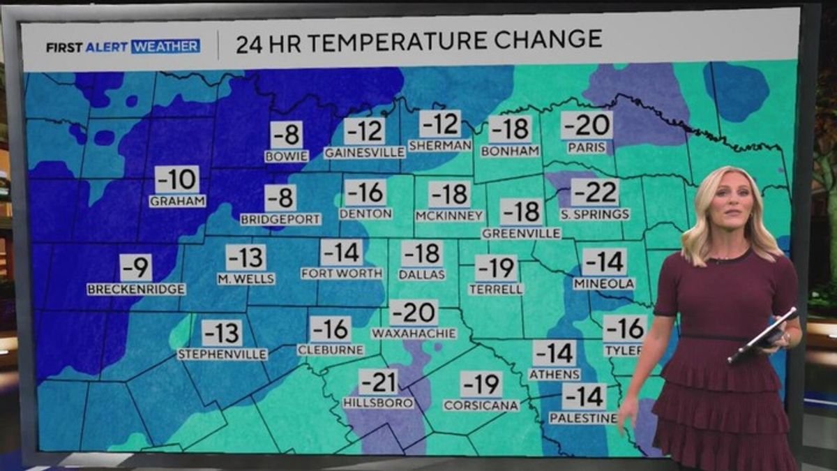 Fall chill brings sweater weather to North Texas this weekend ...