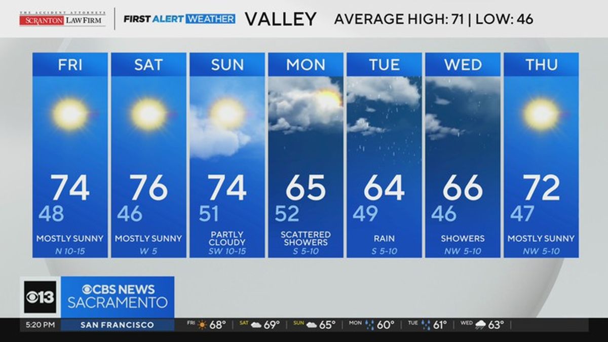 Thursday evening weather forecast - April 16, 2026 | Haystack News