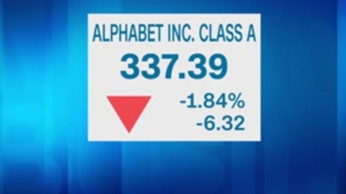Alphabet set to debut on the Dow 30 | Haystack News
