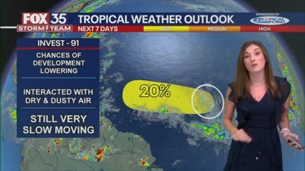 Tropical PM update: Sept. 6, 2025 | Haystack News