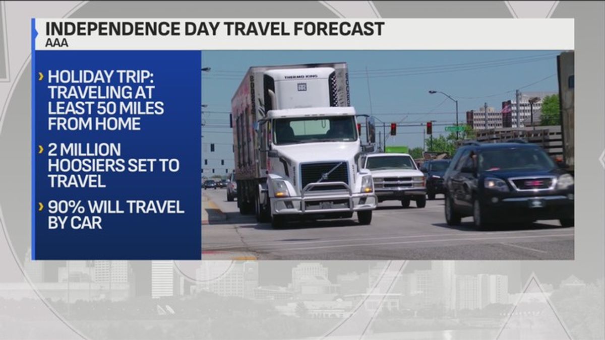 AAA projects 72 million+ to travel for Fourth of July holiday ...