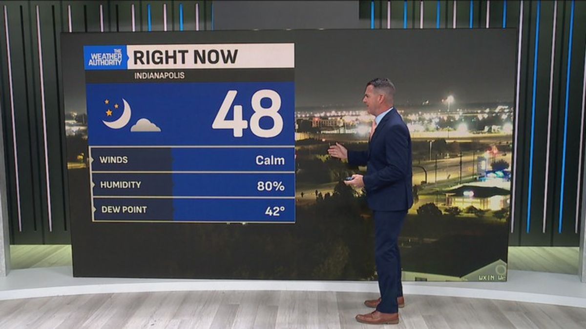 Mild and dry weather continues across central Indiana | Haystack News