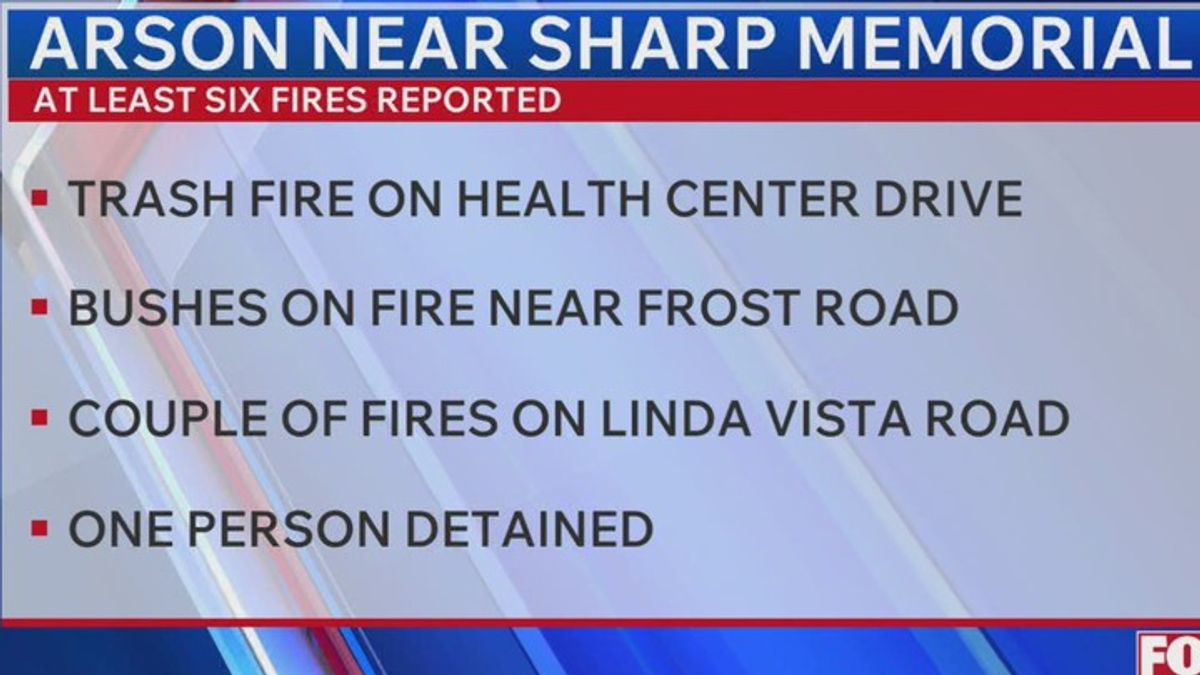 Series of suspicious fires ignite near Sharp Memorial Hospital ...