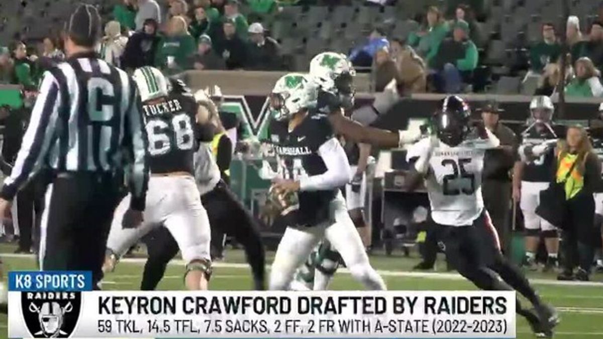 Former Red Wolf Keyron Crawford selected by Raiders in 2026 NFL Draft ...