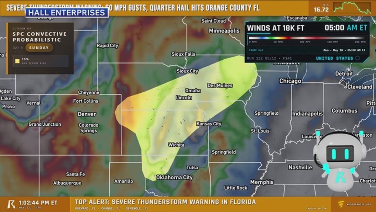 Using Ai In weather Forecast | Haystack News