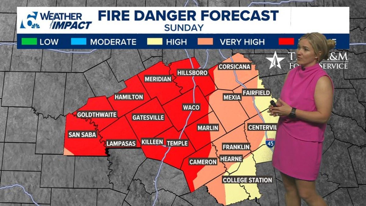 Elevated fire risk due to dry, windy conditions | Weather Impact Alert ...