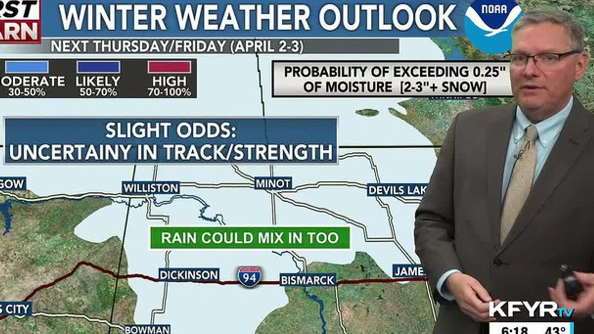 KFYR First News at Six Weather - 3/27/2026 | Haystack News