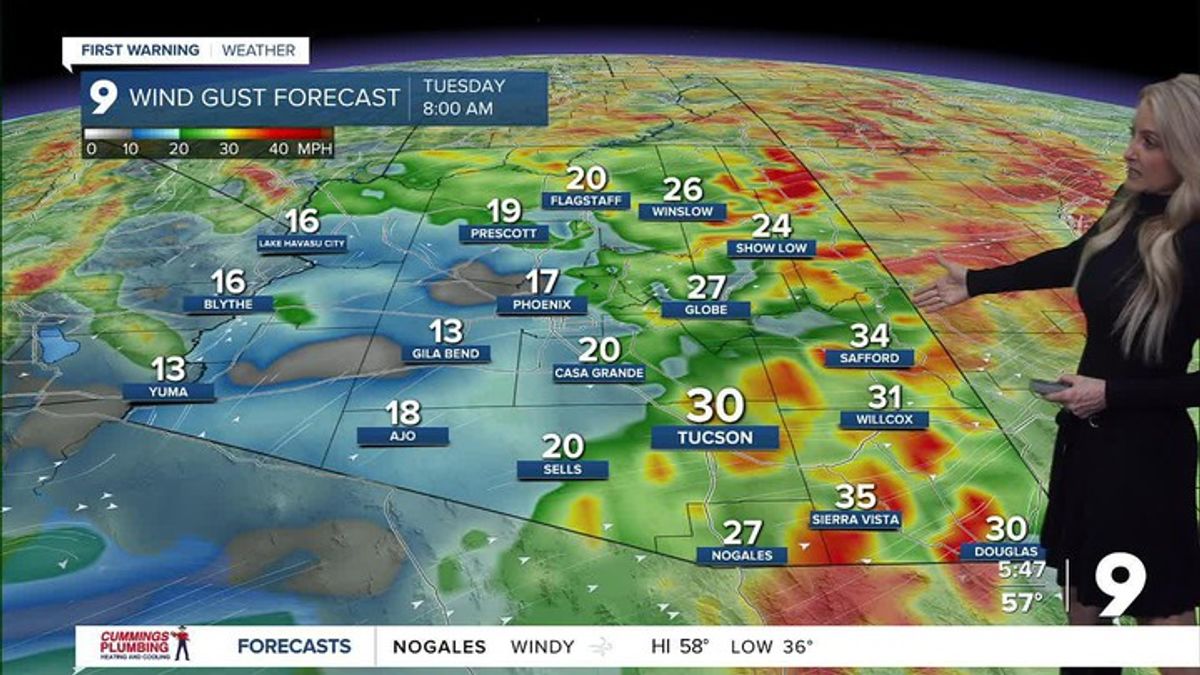 Windy with scattered morning showers | Haystack News