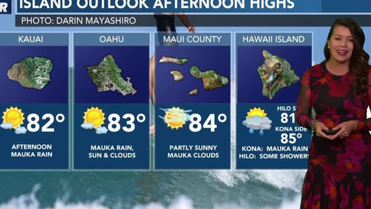 Jen Robbins' Hawaii weather and surf report for May 13, 2026, Evening ...