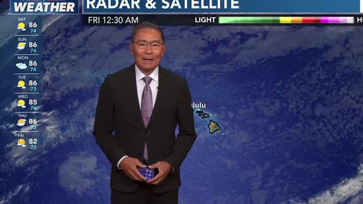 HNN Sunrise Weather Report: Aloha Friday, May 2, 2025 | Haystack News