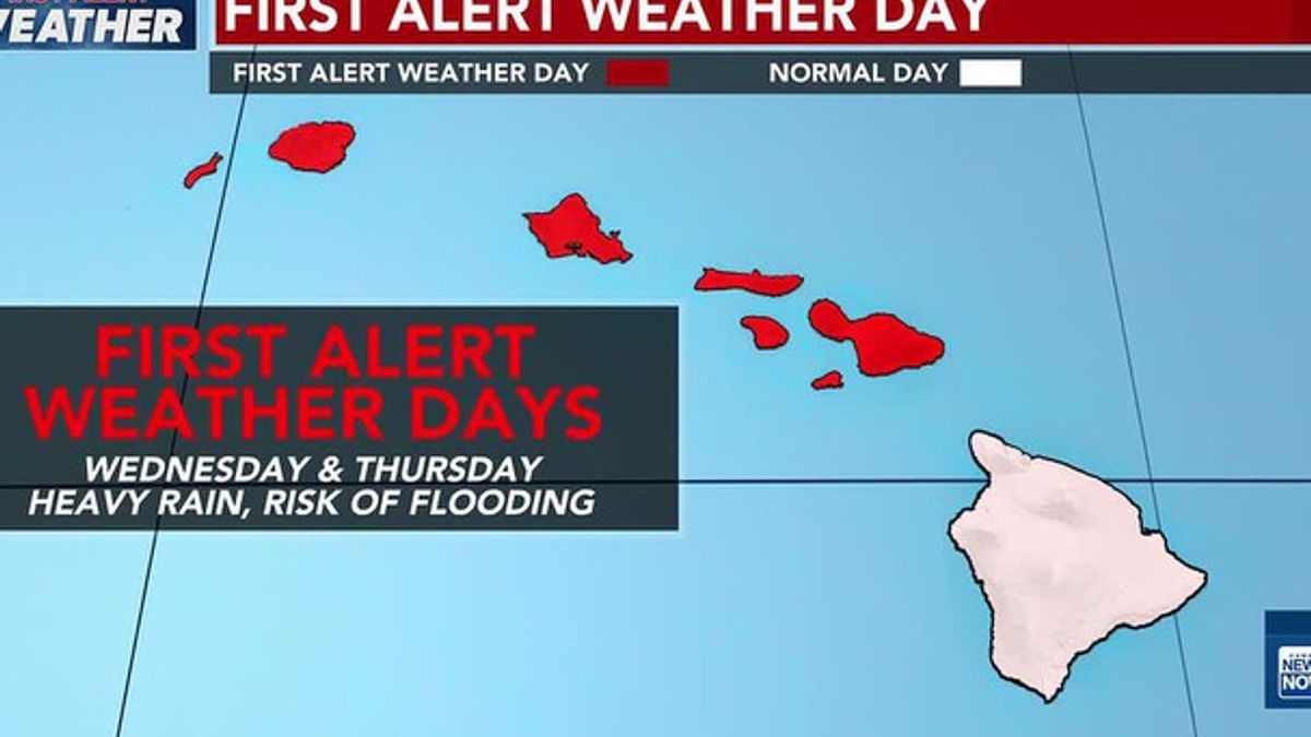 First Alert Weather Days declared for another round of possible heavy ...