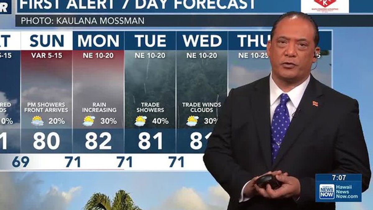 Billy V's HNN Sunrise surf and weather report for Feb. 28, 2026 ...
