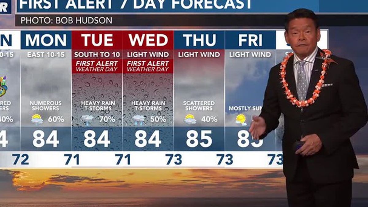 First Alert Weather Days declared for Tuesday and Wednesday | Haystack News