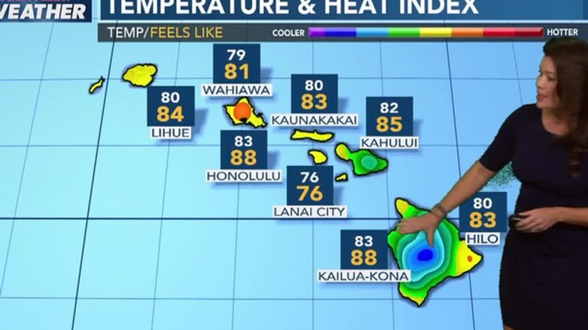 April 21, 2026 HAWAII WEATHER: Humid, light winds along with pop up ...