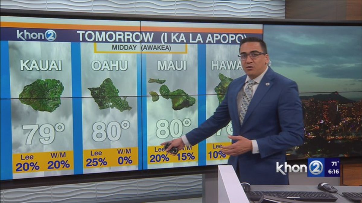 Cloudy skies to carry us into final week of the year | Haystack News