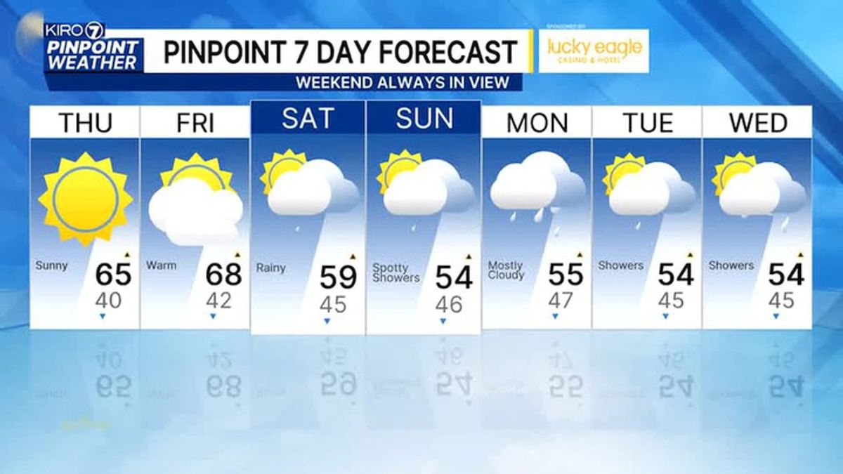 Thursday AM WX APR 9 | Haystack News