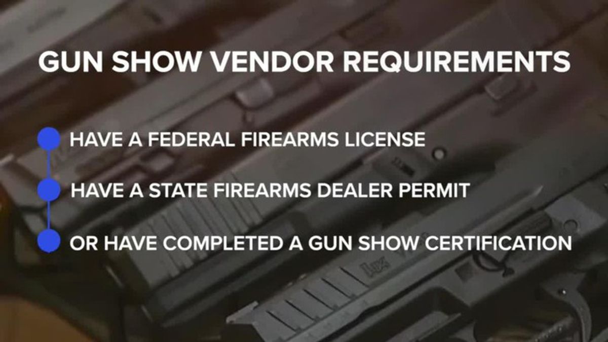 New Colorado law impacting gun shows goes into effect Thursday ...