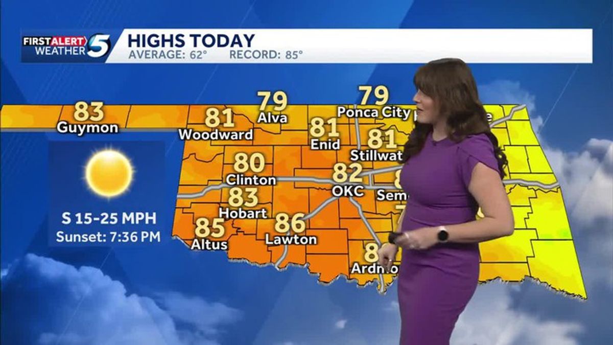 TIMELINE: Hot Saturday before cold front brings strong winds, fire ...