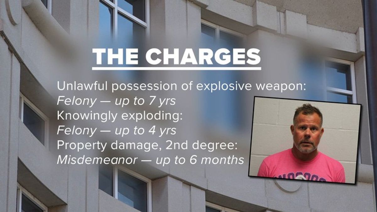 O'Fallon man accused of throwing explosive device near children, police ...