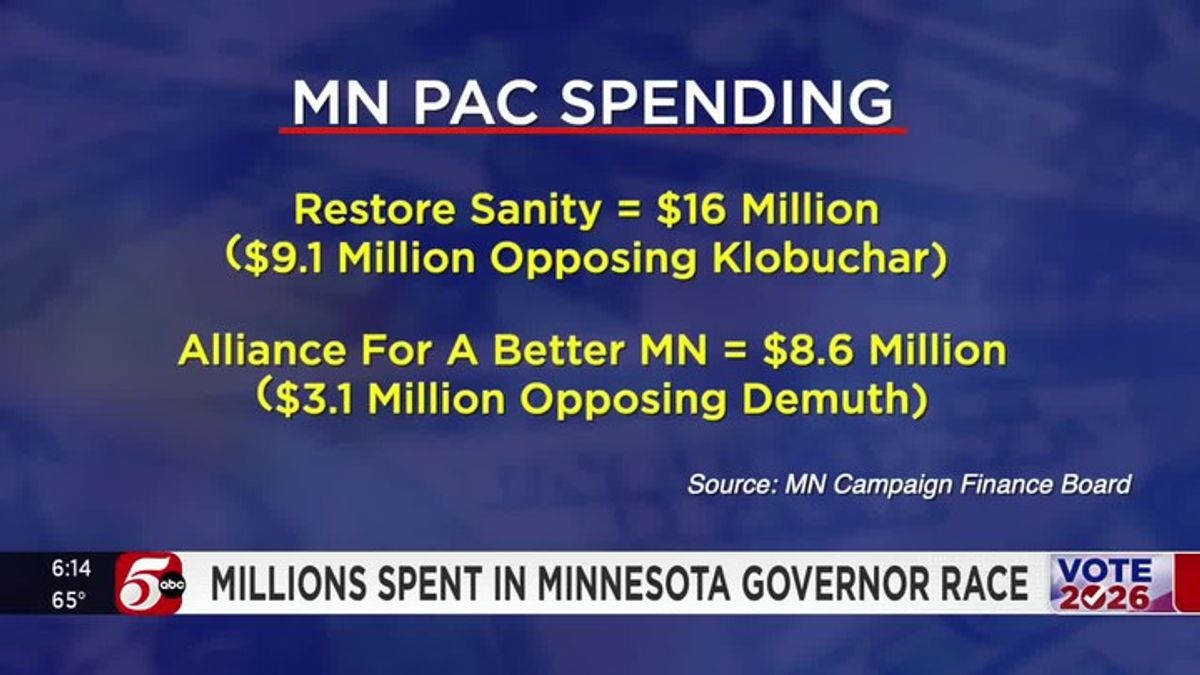 Minnesota governor's race setting fundraising records | Haystack News