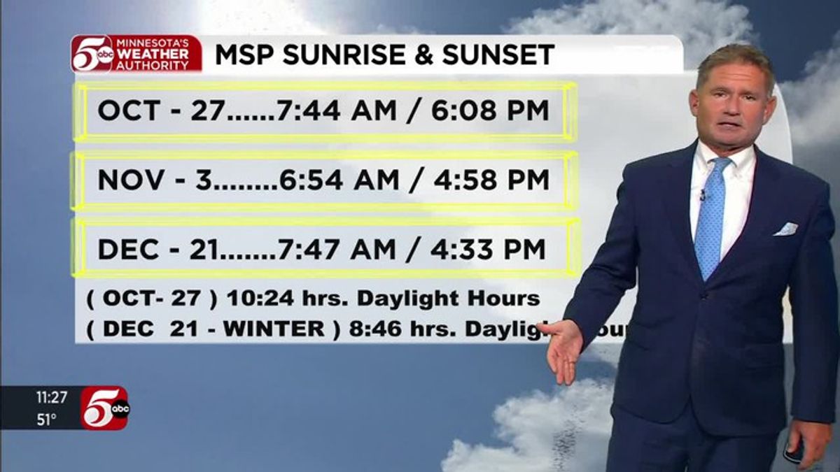 Spotty showers clear this afternoon but more rain ahead | Haystack News