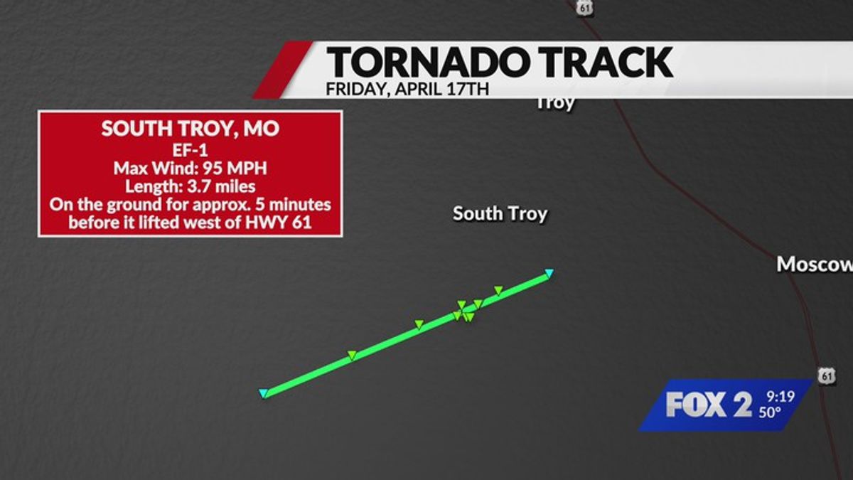 Two EF-1 tornadoes confirmed in Lincoln, Warren counties: NWS ...