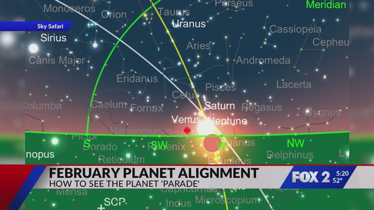 St. Louis sky watchers to witness six-planet alignment | Haystack News