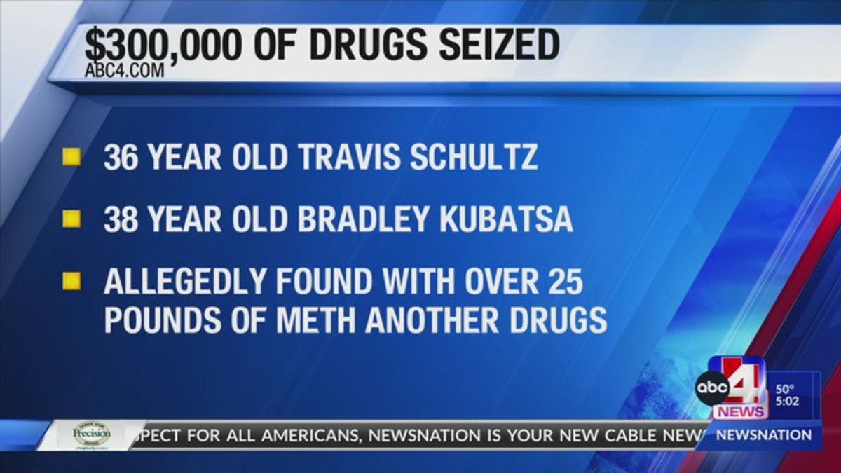 2 arrested after K-9 sniffs out $300,000 worth of drugs during Blanding ...