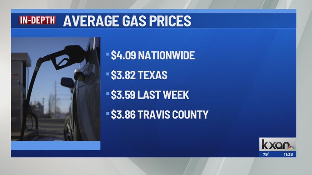 Texas gas prices keep climbing higher amid ongoing U.S. war in Iran ...