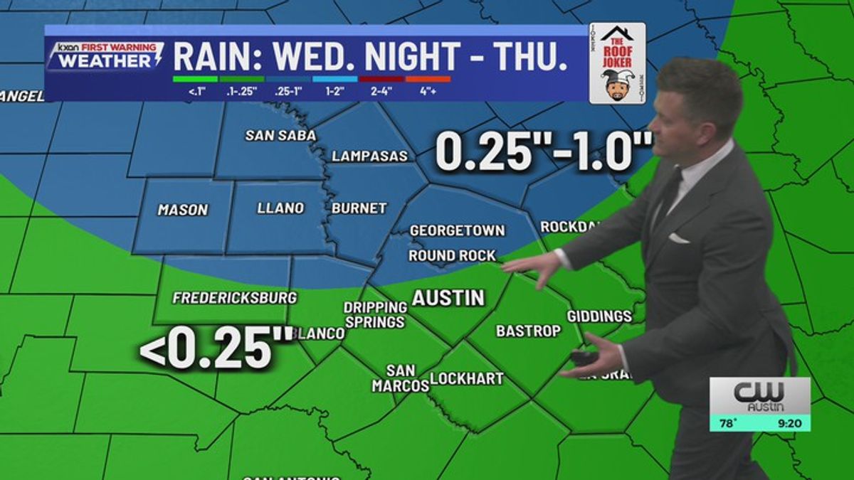 Scattered showers and storms Thursday morning, but more widespread rain ...