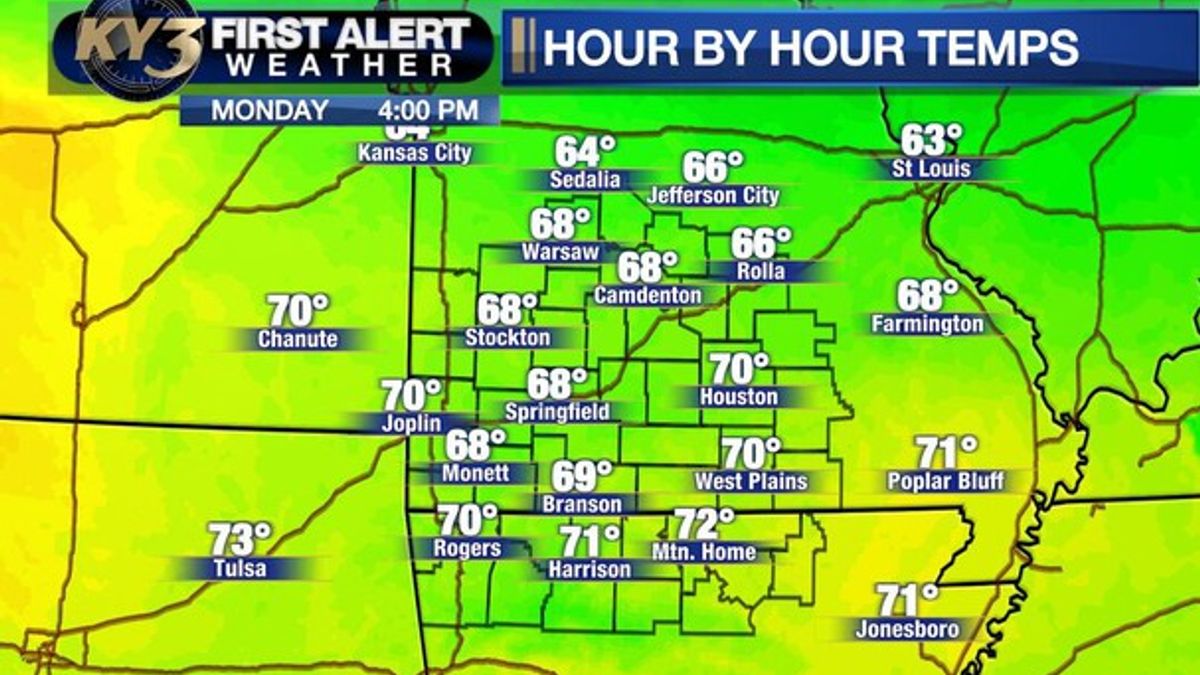 Warm and dry to start the week | Haystack News