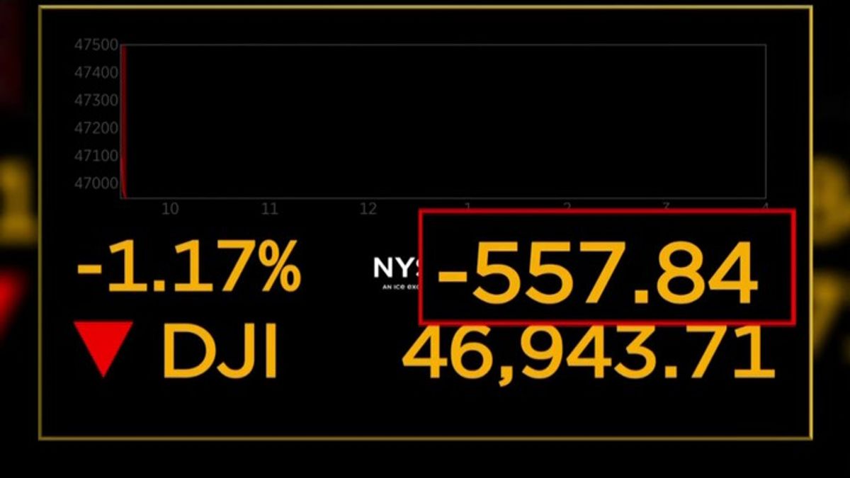 Markets slide as oil prices rise amid the Iran conflict | Haystack News