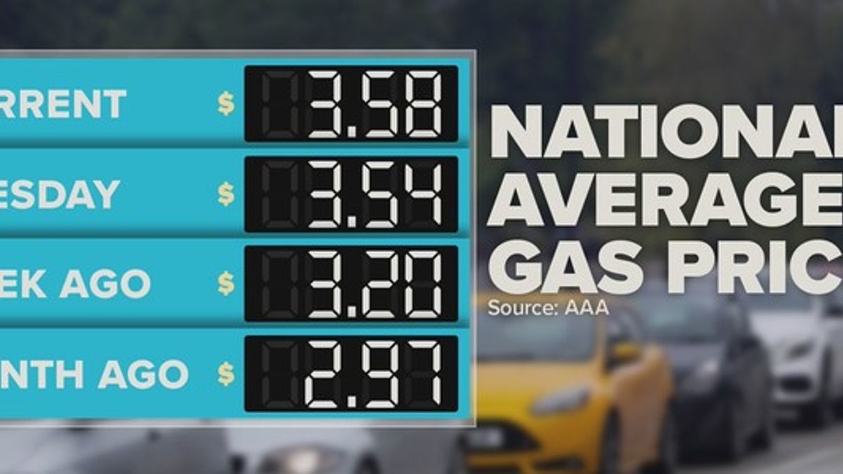 Inflation report expected as gas prices continue to rise | Haystack News