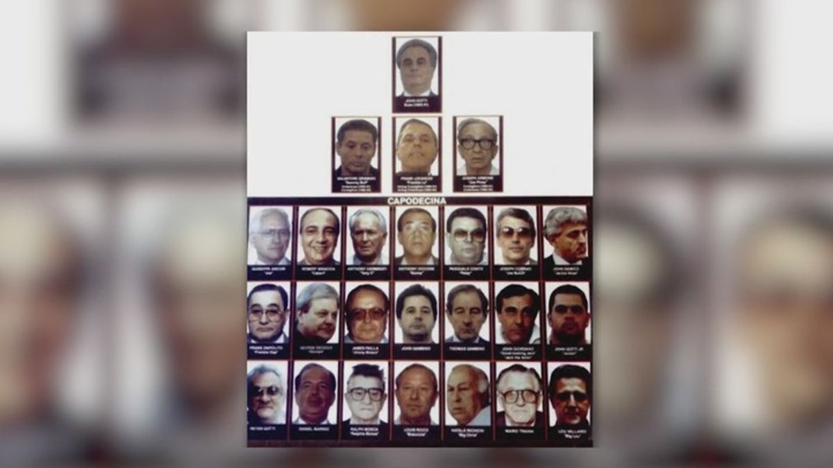 Murder, Money, and Mobsters: Examining the Modern-Day Mafia ...