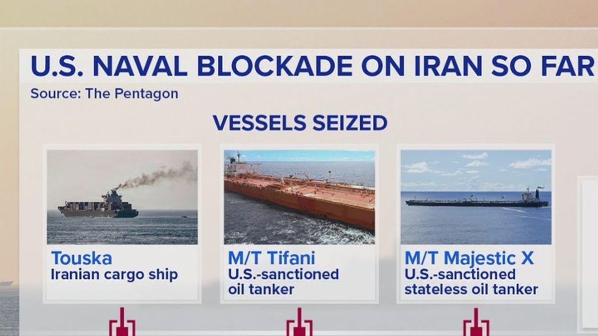Blockade ‘most effective’ military strategy: Former Navy officer ...