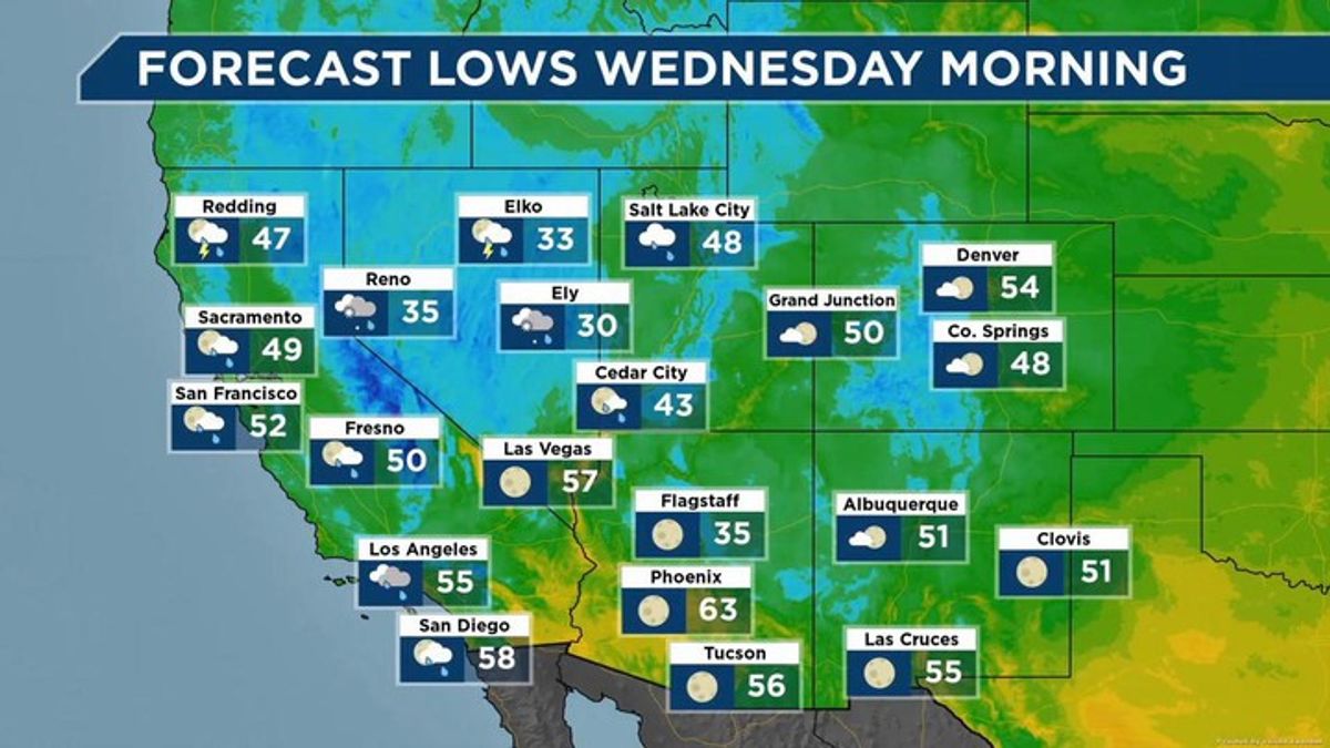 Your weather forecast: Southwest Region | Haystack News