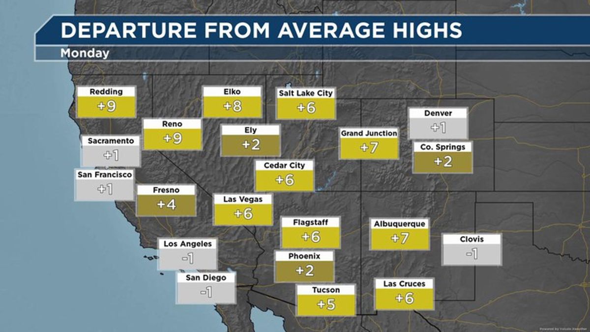 Your weather forecast: Southwest Region | Haystack News